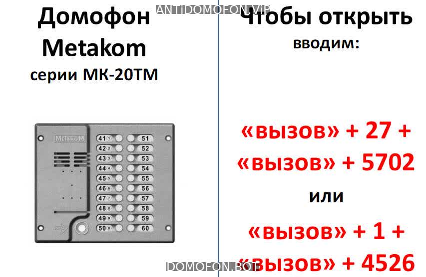 Пароль от домофона цифрал