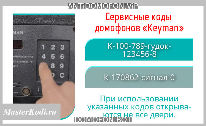 Коды домофонов Челябинск